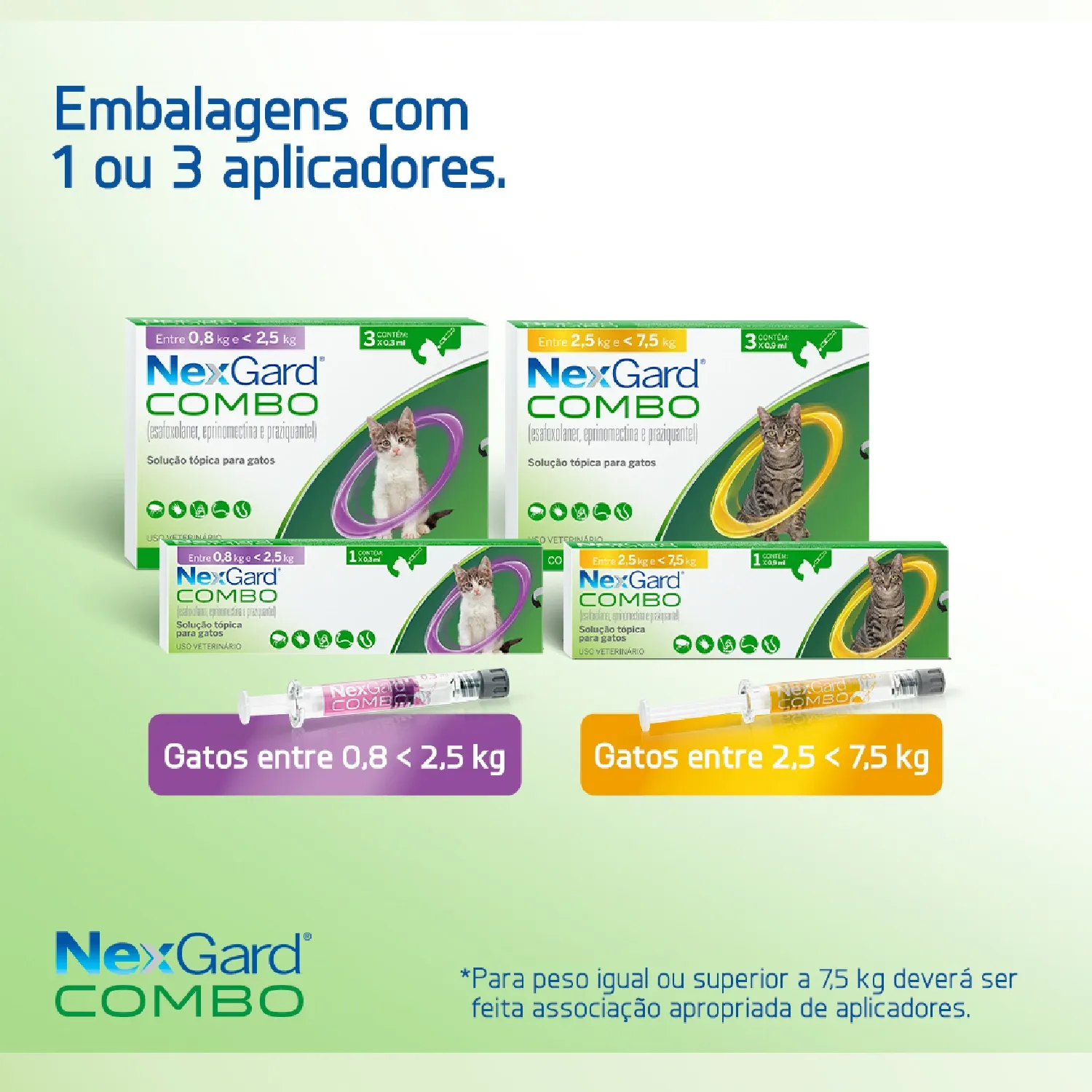 Nexgard_combo_embalagem com 1 ou 3 aplicadores